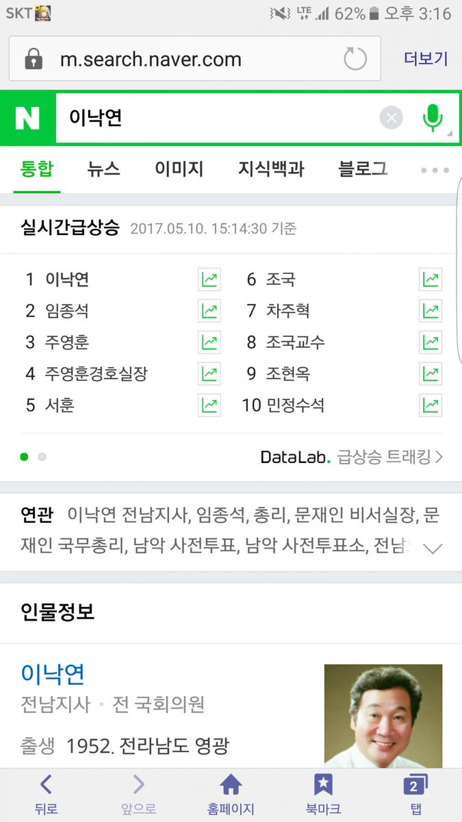 BokDungEe's tweet image. 문재인식 언론통제 실시간 보여준다 ilbe.com/9738250179
15시 41분 주사파 라는 단어 실시간 급상승에서 사라짐
문재인 정권 비서실장으로 지명된 임종석이 바로 주사파 출신
이것이 바로 문재인식 언론통제다
이런놈이 대통령 이라고