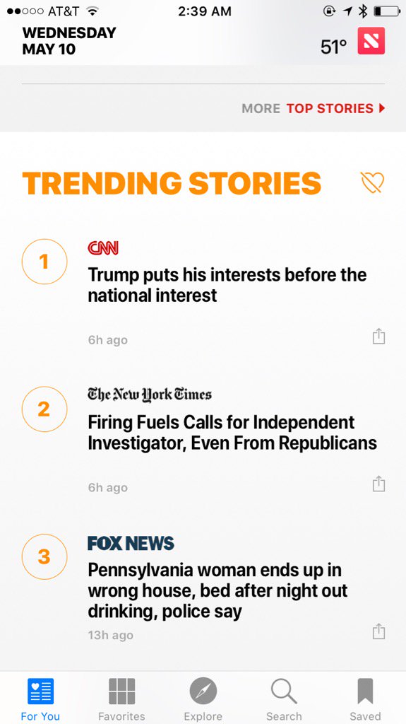 challf's tweet image. Trending Stories