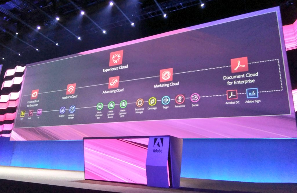 mkdirecto's tweet photo. "Las marcas ya no venden productos sino experiencias" nos cuenta B. Rencher, GM EVP de @Adobe presentando la Experience Cloud #adobesummit https://t.co/pPgs2gLcmf