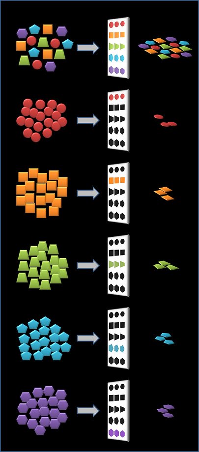 PLOSBiology's tweet photo. #SyntheticBiology study shows pheno variability helps evolutionary rescue via high-fitness individuals #PLOSBiology https://t.co/wj4vgVqKgX https://t.co/j9kVVRYCxn