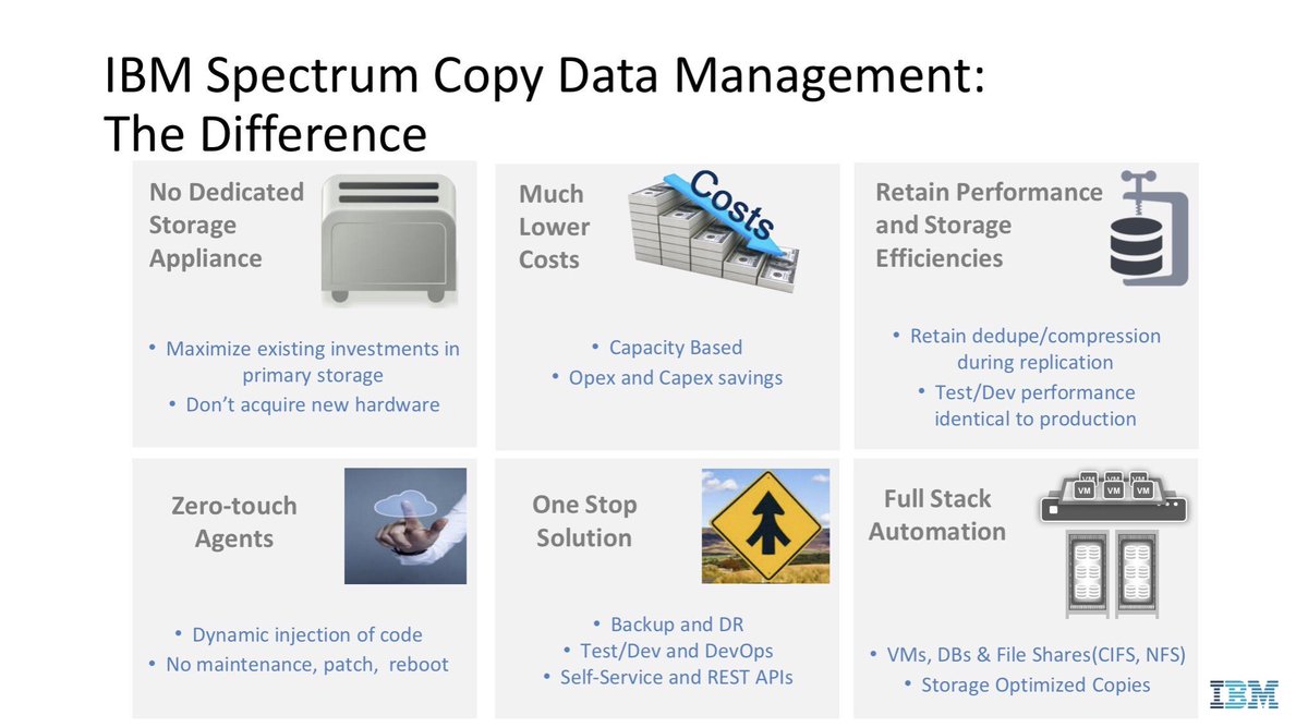 genussnase's tweet photo. #IBMSA1K Steve Kenniston @skenniston speaks about #IBMSpectrumCDM Copy Data Management and describes the difference. @IBMStorage https://t.co/K1Yg1CLv6i