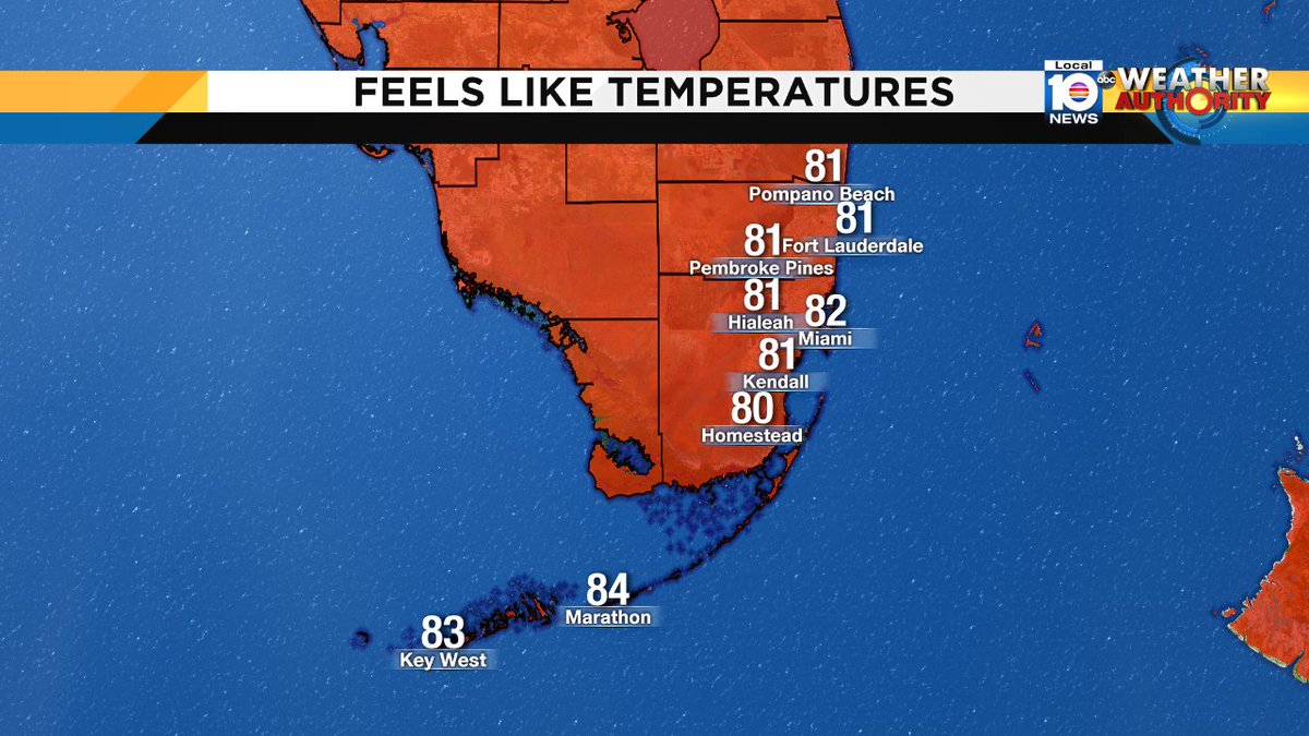It is warming up outside.Look at your 'Feels Like" temperatures.Watch Meteorologist Julie Durda for more. https://t.co/QYSYIztJq1
