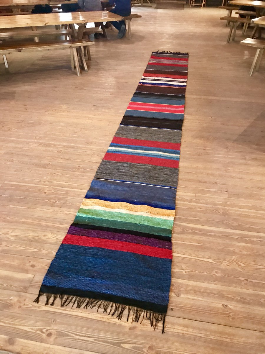 Eesti Vabaõhumuuseum (@Roccaalmare) / Posts / X