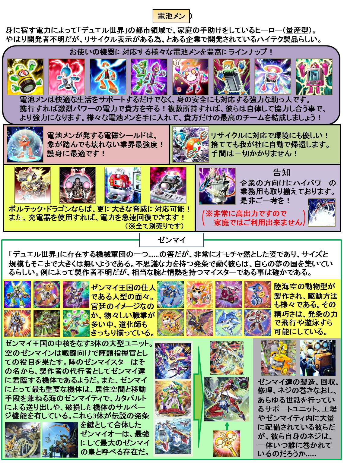 遊戯王ocg世界観考察 デュエル世界編 Twitter