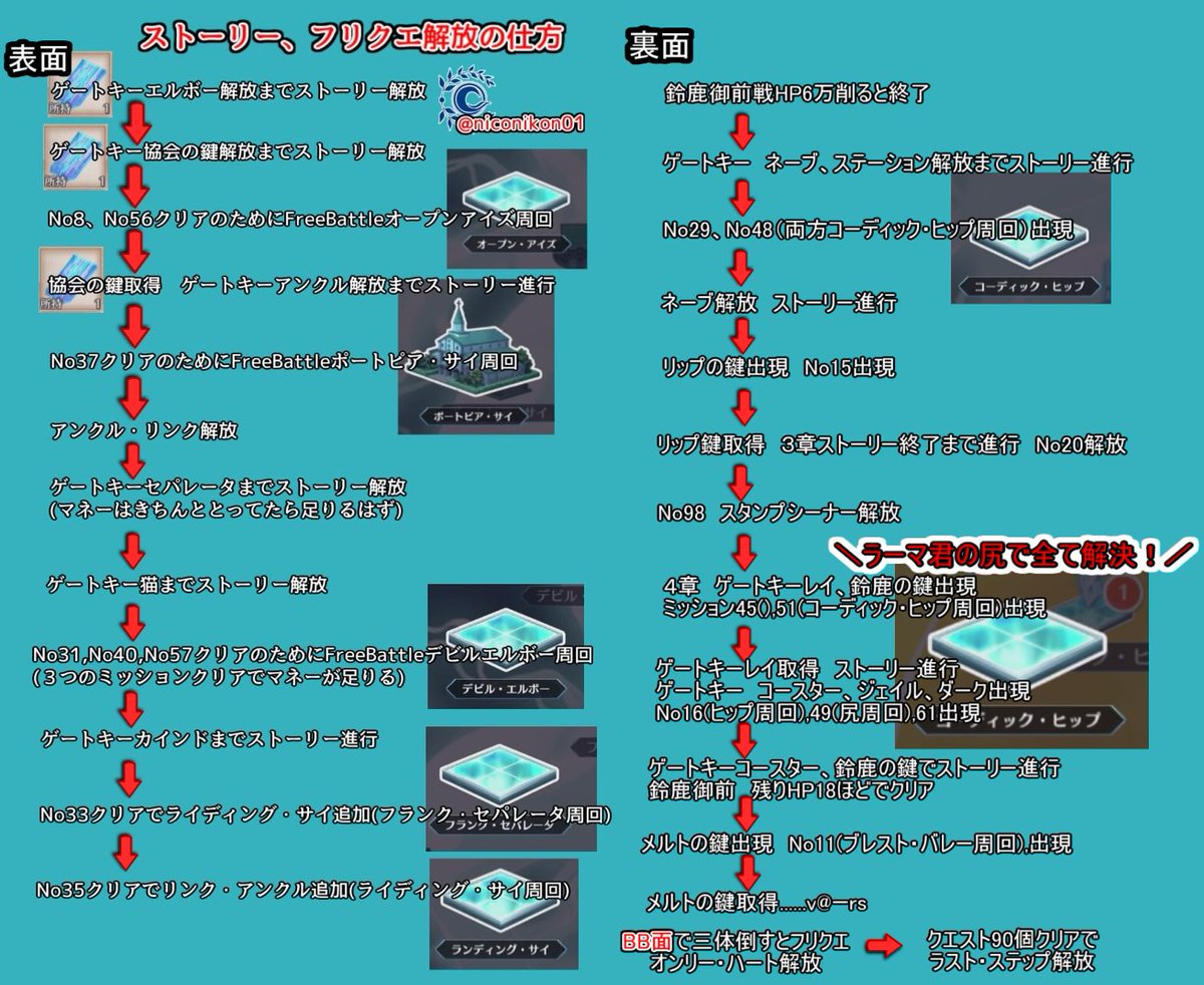 niconikon01's tweet photo. FGO×CCCコラボイベント「深海電脳楽土SE.RA.P H 」5/10更新 BB面追加
アイテム、エネミーの効率がいい場所、フリクエ解放まとめました
水色の場所はそのアイテム、エネミー効率が一番良い場所です
まさか快楽天ビーストが来るとはな...
#FateGO  #FGO https://t.co/qbmvi0EUvH