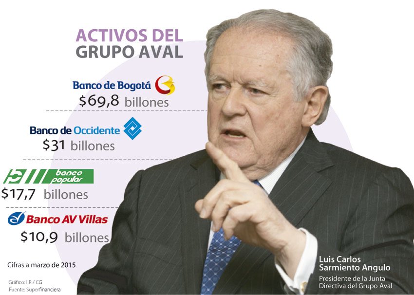 Claudia López Hernández tweet media