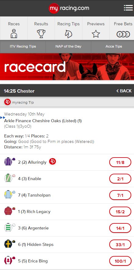 myracingtips's tweet image. The Cheshire Oaks is the second race of the day at #Chester on #CHESTERCUP day.

What are you backing?