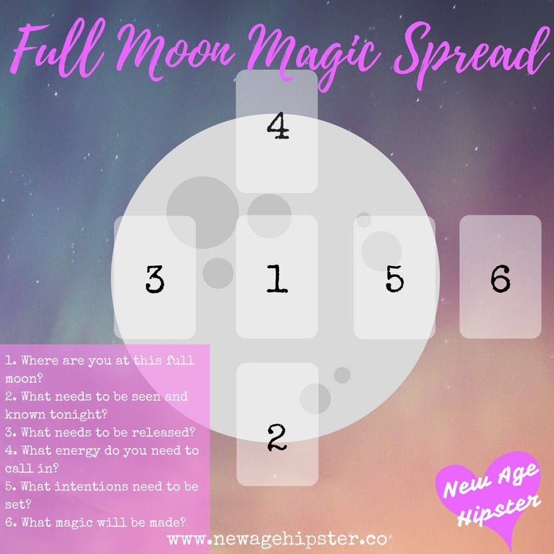 vix_maxwell's tweet photo. Happy #fullmooninScorpio #fullmoon #tarotspread xx https://t.co/HasZrabbvP