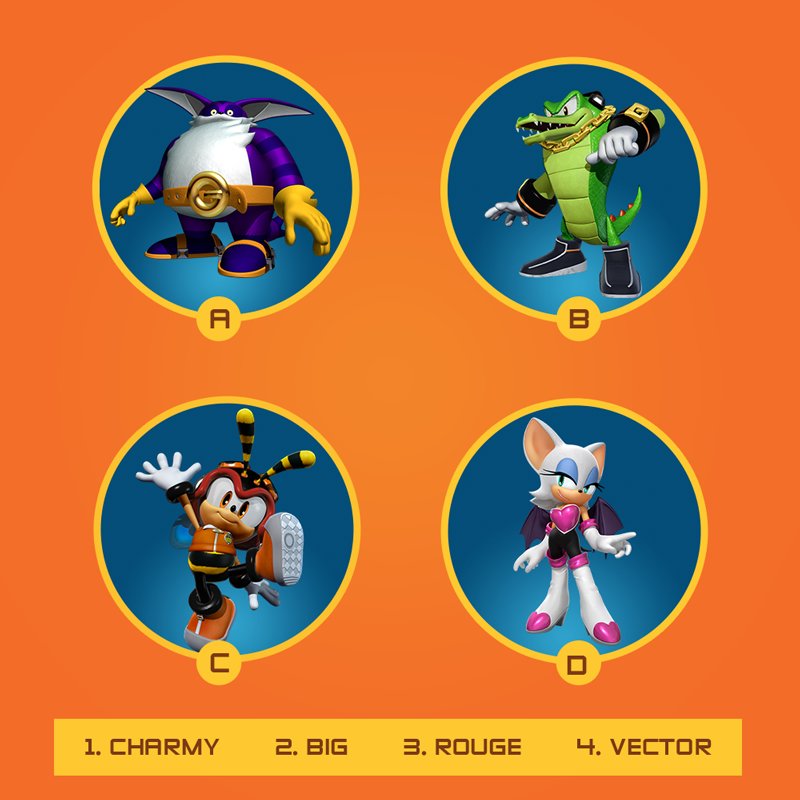 Chaotix (Sonic the Hedgehog), Heroes Wiki