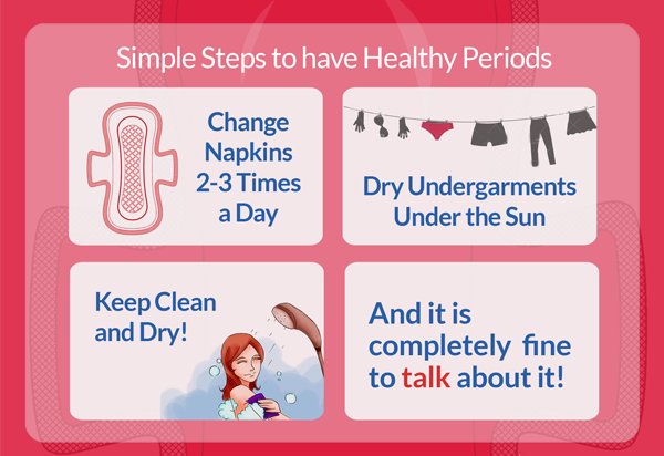 Good #menstrualhygiene helps students to stay healthy, confident &amp; continue #learning. #menstruationmatters #menstruation #CountdownMHD2017
