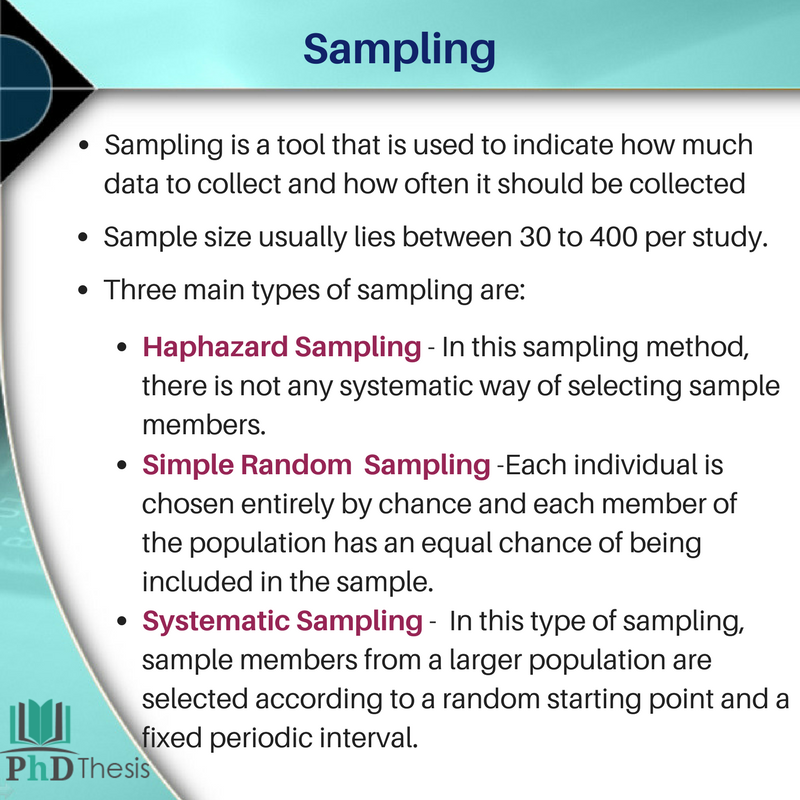 Phdthesishelp's tweet photo. #Day4 : #Sampling is an important part of #DataCollectio.Let's learn the 'BASICS OF SAMPLING' today.
#phdchat #phdlife #phdstudent https://t.co/lvkj8TznYY