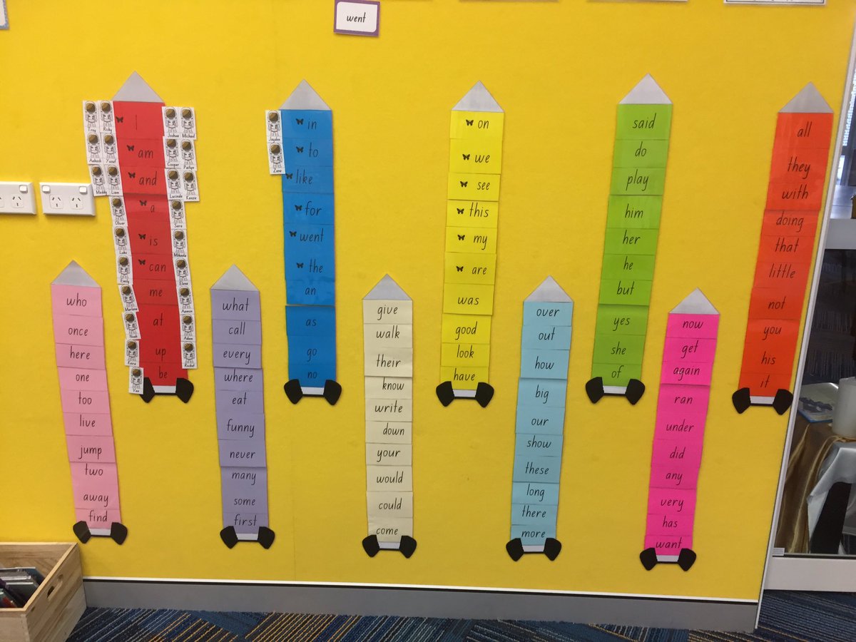 Sight word rockets ready for blast off! #kinderlearning #sightwordfun