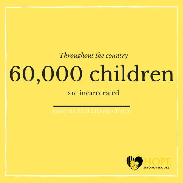 hopebeyond_'s tweet photo. 60,000 children are incarcerated throughout the country #HopeMakesItCount #charlotte #cltnonprofits #nonprofit #nonprofits #cause #charity https://t.co/PhsjwiESS9