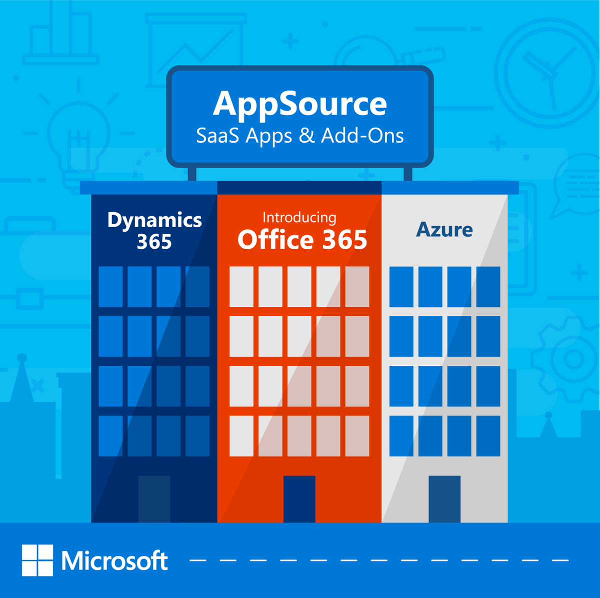 satishthomas's tweet photo. Excited to announce that @Office365 app ecosystem is now live on Microsoft #AppSource! Learn more: https://t.co/l44QvZbbcY #MSBuild https://t.co/uvXrxV9CpE
