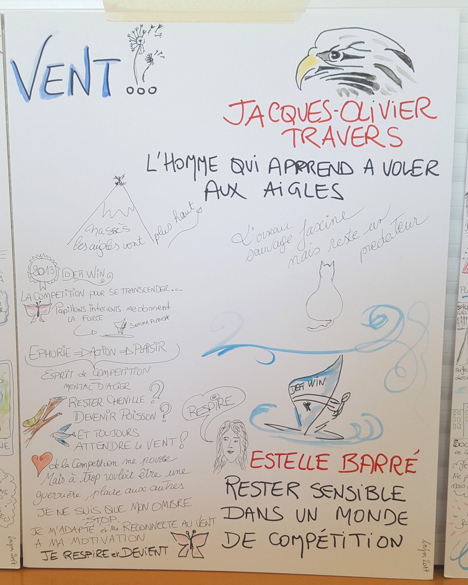 SandrineMay's tweet photo. Une jolie facilitation graphique de mon amie Helene. https://t.co/cnYA81UW5W