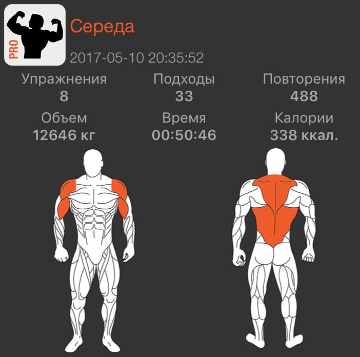 profesor_guma's tweet photo. @FitnessPointApp https://t.co/tgsi73pTzy https://t.co/b2wX6xmKvH