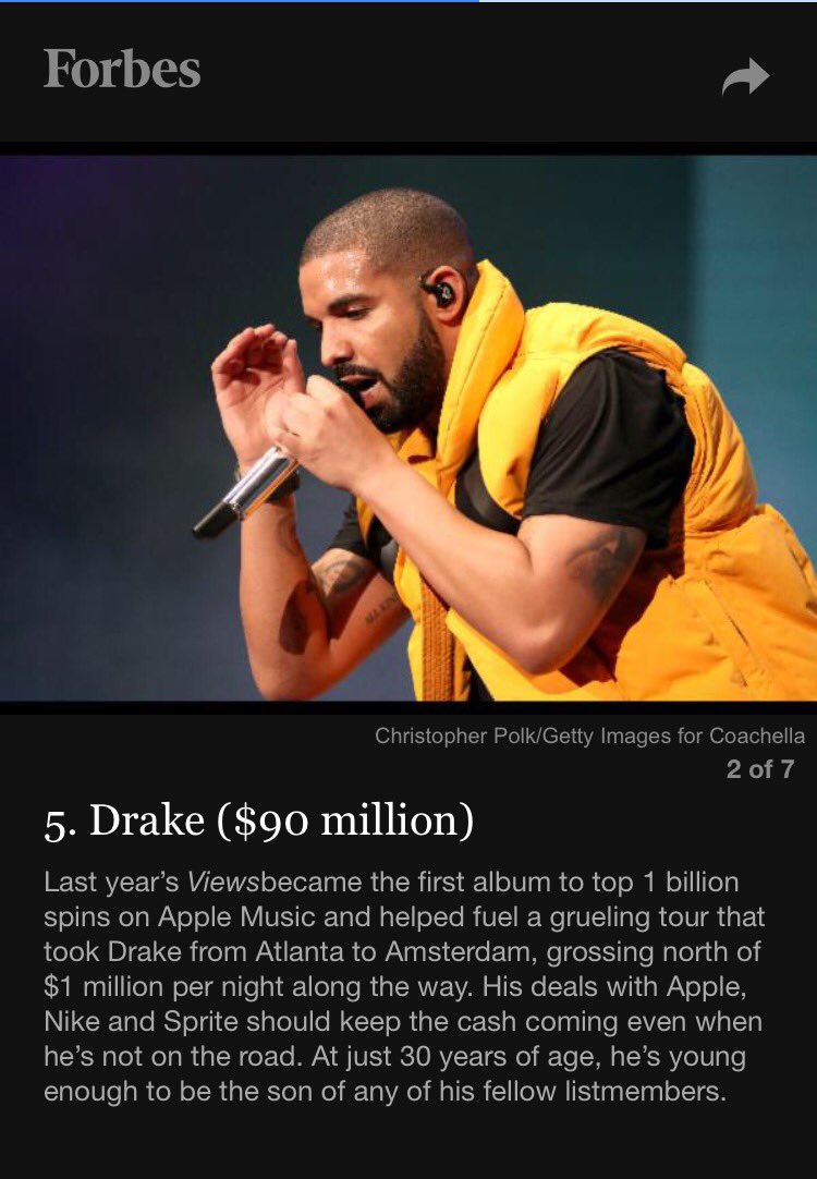 BDozen's tweet photo. #ForbesHipHopCashKing's2017 
5. Drake - $90 M
4. BirdMan - $110 M
3. Dr. Dre - $750 M
2. Jay z - $810 M
1. Diddy - $820 M https://t.co/a2NP0sFJOX
