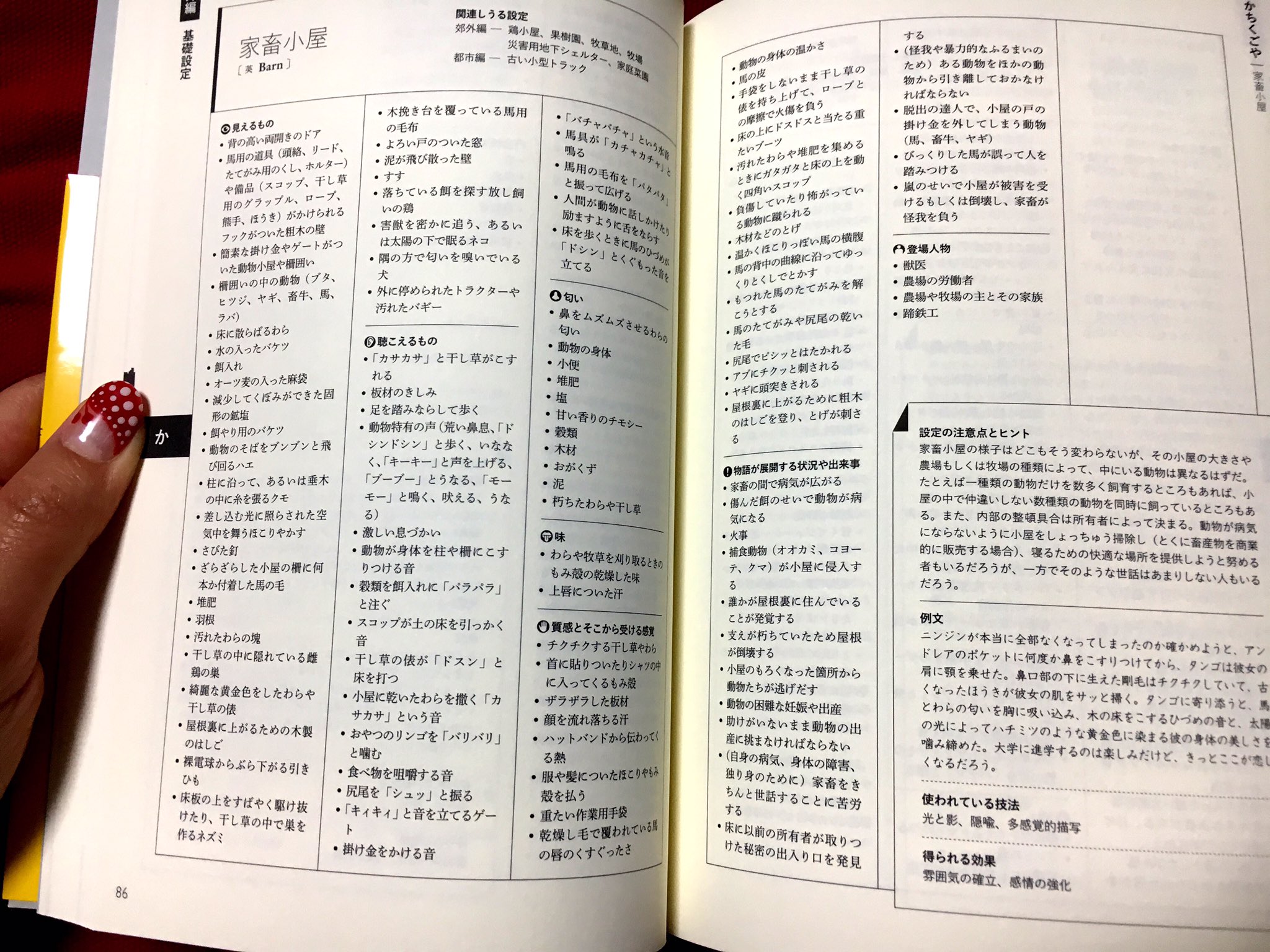 物書きさん必見 これは使える 場面設定類語辞典 話題の画像プラス