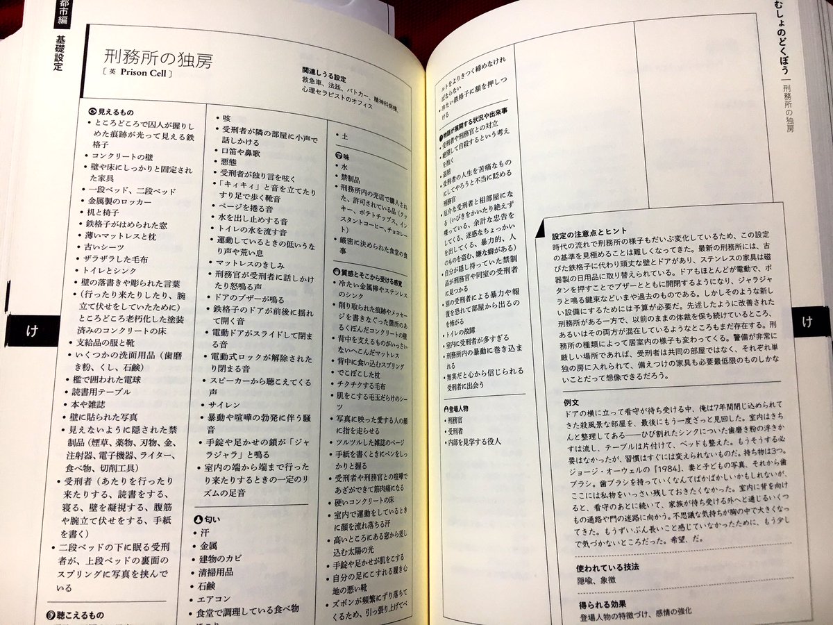 刑務所の独房 死体発見など225の場面を集めた場面設定類語辞典 Trpgに使いたい 新たなるありがち設定を生むだけでは Togetter