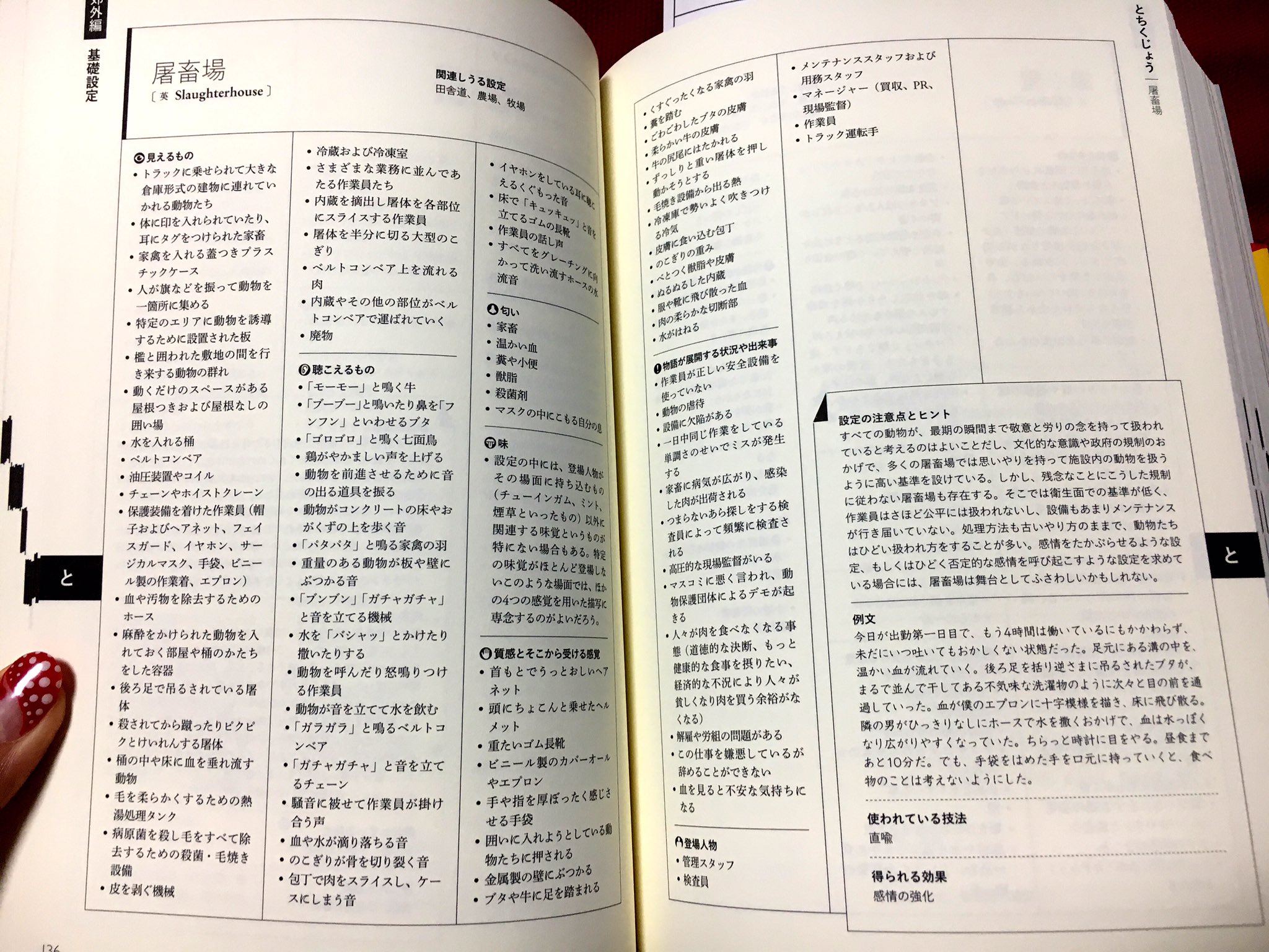 物書きさん必見 これは使える 場面設定類語辞典 話題の画像プラス