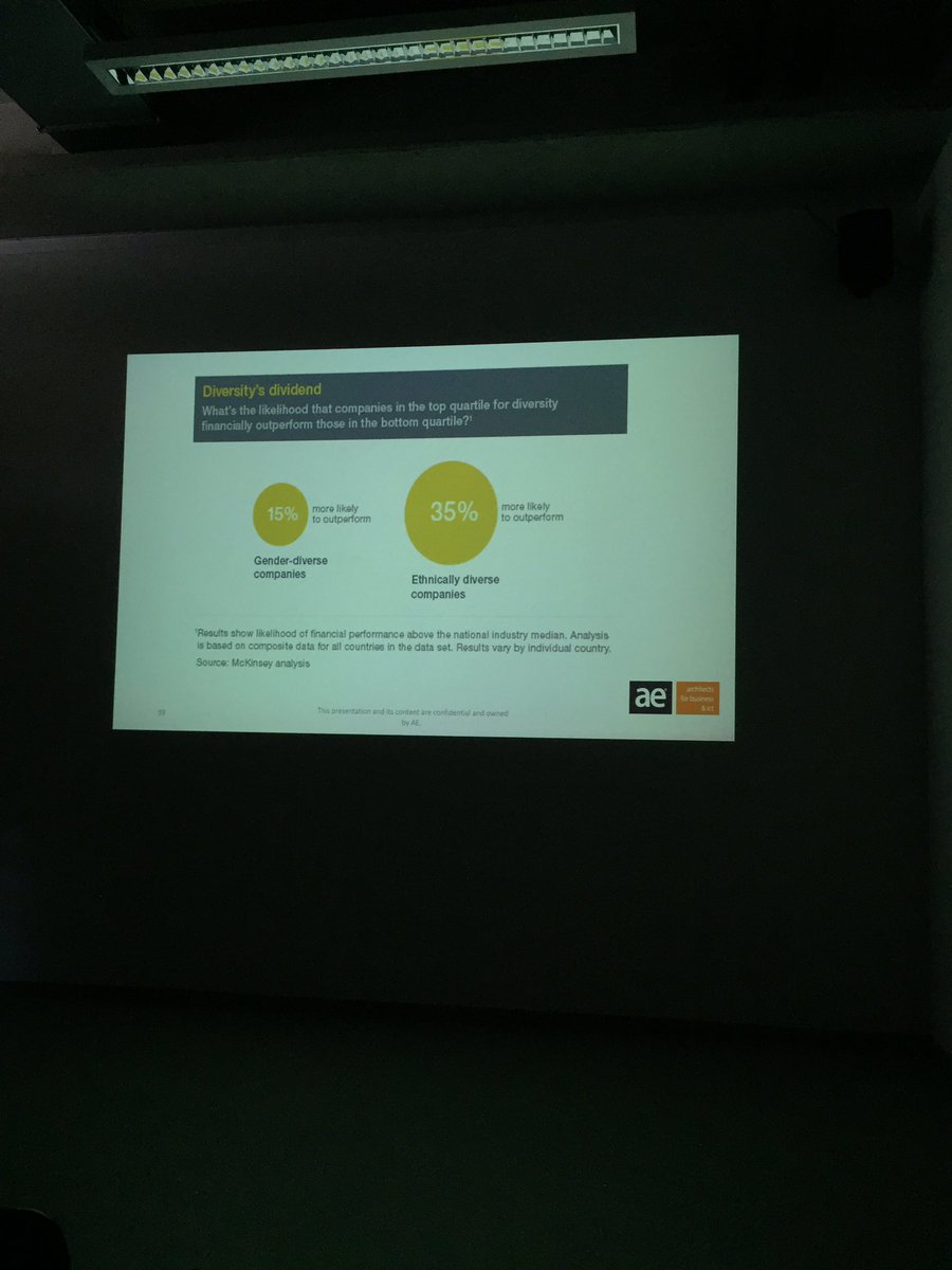 NancyDVogelaere's tweet image. Om goede mix van gender is noodzakelijk op bedrijven op de toekomst voor te bereiden -   @vtaerwe is absoluut een #straffeM #jobfactory17