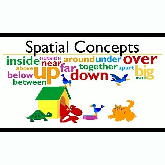 STEM_Nonprofit's tweet image. For preschoolers #spatialreasoning & #spatiallanguage are essential skills for #STEM success in elementary and middle school. #staytuned