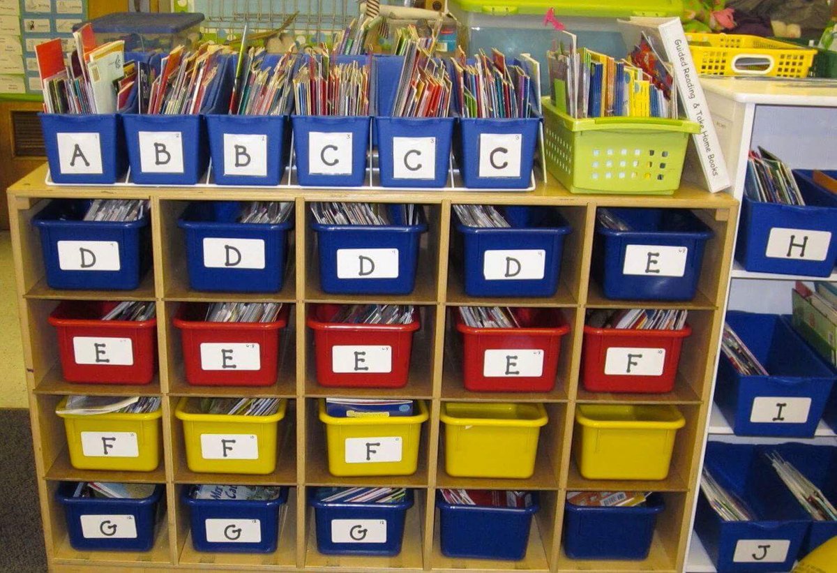 BarbershopBooks's tweet photo. NEW BLOG POST!!! Leveled Classroom Libraries Matter for Young Readers-Part 1 https://t.co/52EH4vIWHb #leveledlibrary #kidslit #earlyliteracy https://t.co/QrlrX9BwkZ