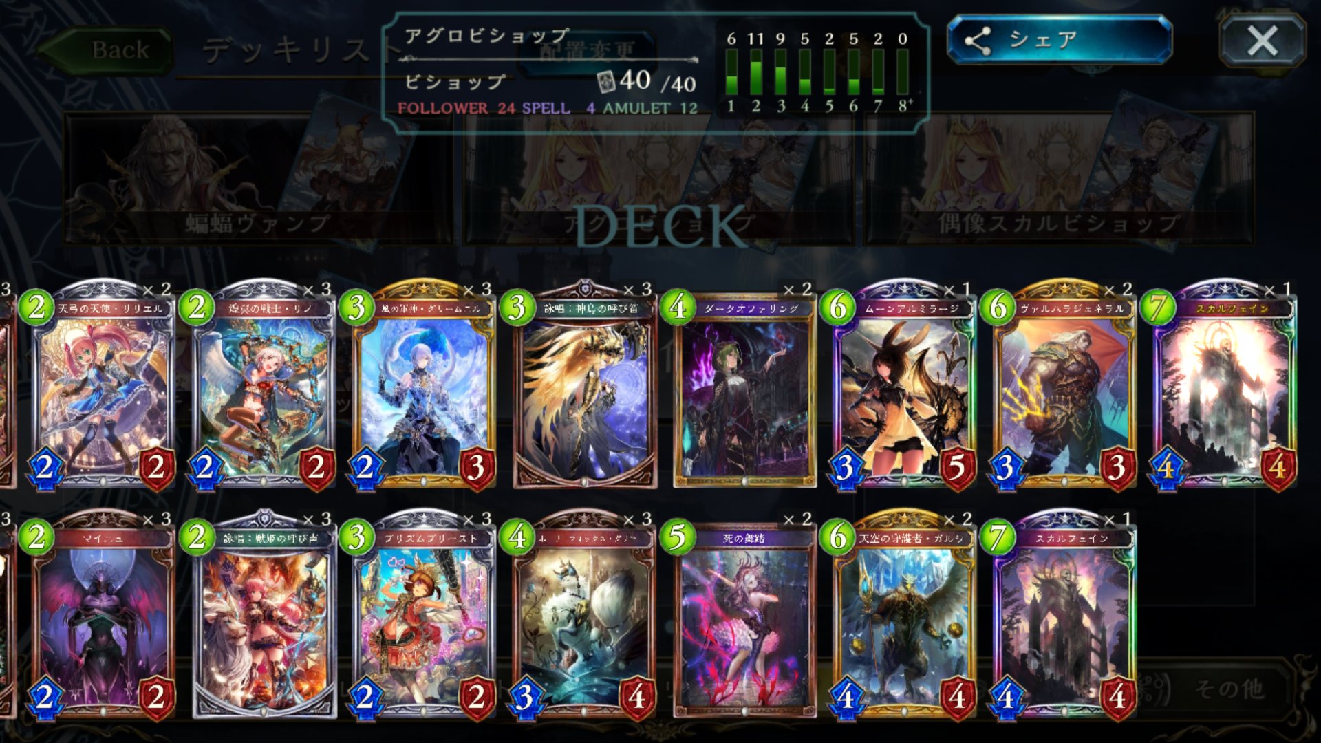竜ヶ崎ヒイロ 本人 23 リテュエルビショップ 黄金都市の姫 リテュエル を用いたガードの高いデッキになっております 主に採用しているのはリテュエルと相性のよいタコやソニア等 これらのカードやジャンヌ ホワイトナイト アンリ等で高体力を保ち