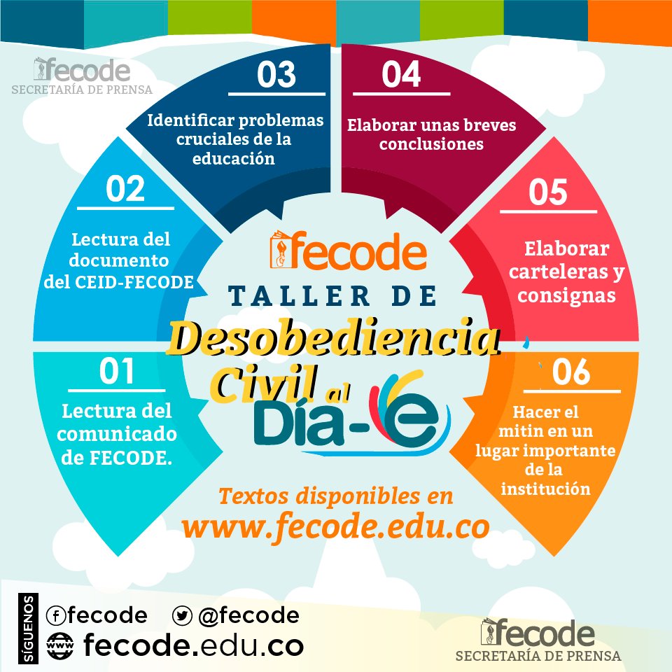 Fecode en el Valle tweet media
