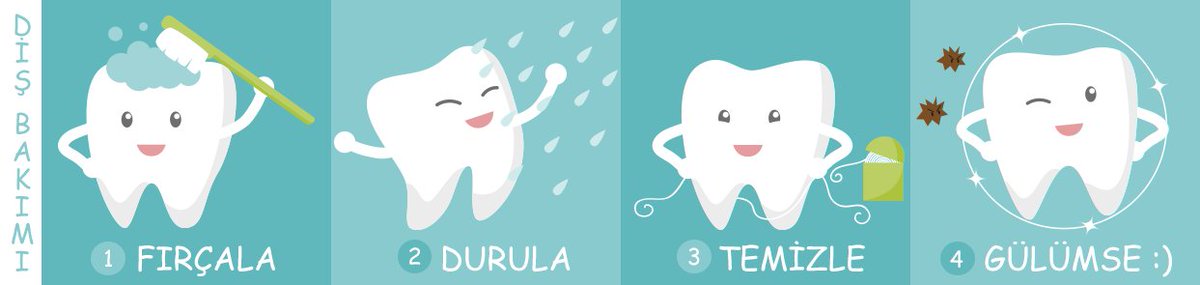 leydicocuk's tweet photo. 4 adımda çocuklarımıza nasıl diş bakımını öğretebiliriz? 📝👇 #Fırçala #Durula #Temizle #Gülümse 😄 #diş #bakımı #leydicocuk #parenting https://t.co/GtGver6cTN