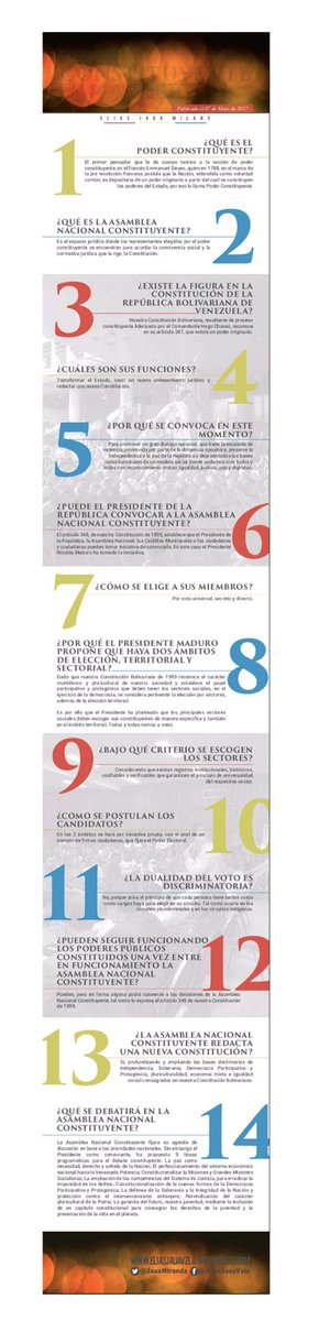 JauaMiranda's tweet photo. En el #EncuentroPopular de hoy compartimos preguntas y respuestas sobre la iniciativa presidencial de convocar a Constituyente.Las comparto. https://t.co/VrP8rEg6sP