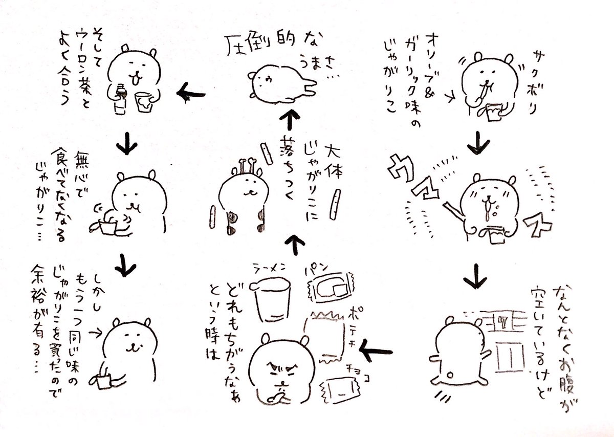 ひっそりとナガノ作品まとめ2 17 3ページ目 Togetter ひっそりとナガノ作品まとめ2 17 3ページ目 Togetter