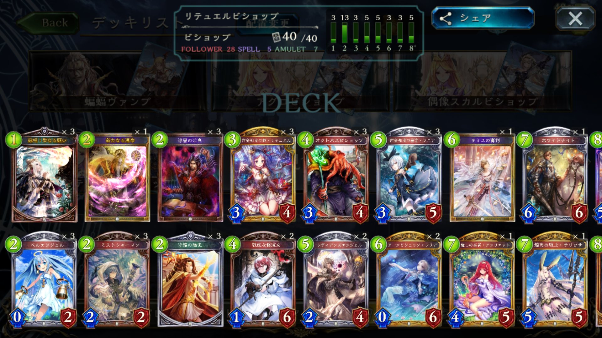 竜ヶ崎ヒイロ 本人 23 リテュエルビショップ 黄金都市の姫 リテュエル を用いたガードの高いデッキになっております 主に採用しているのはリテュエルと相性のよいタコやソニア等 これらのカードやジャンヌ ホワイトナイト アンリ等で高体力を保ち