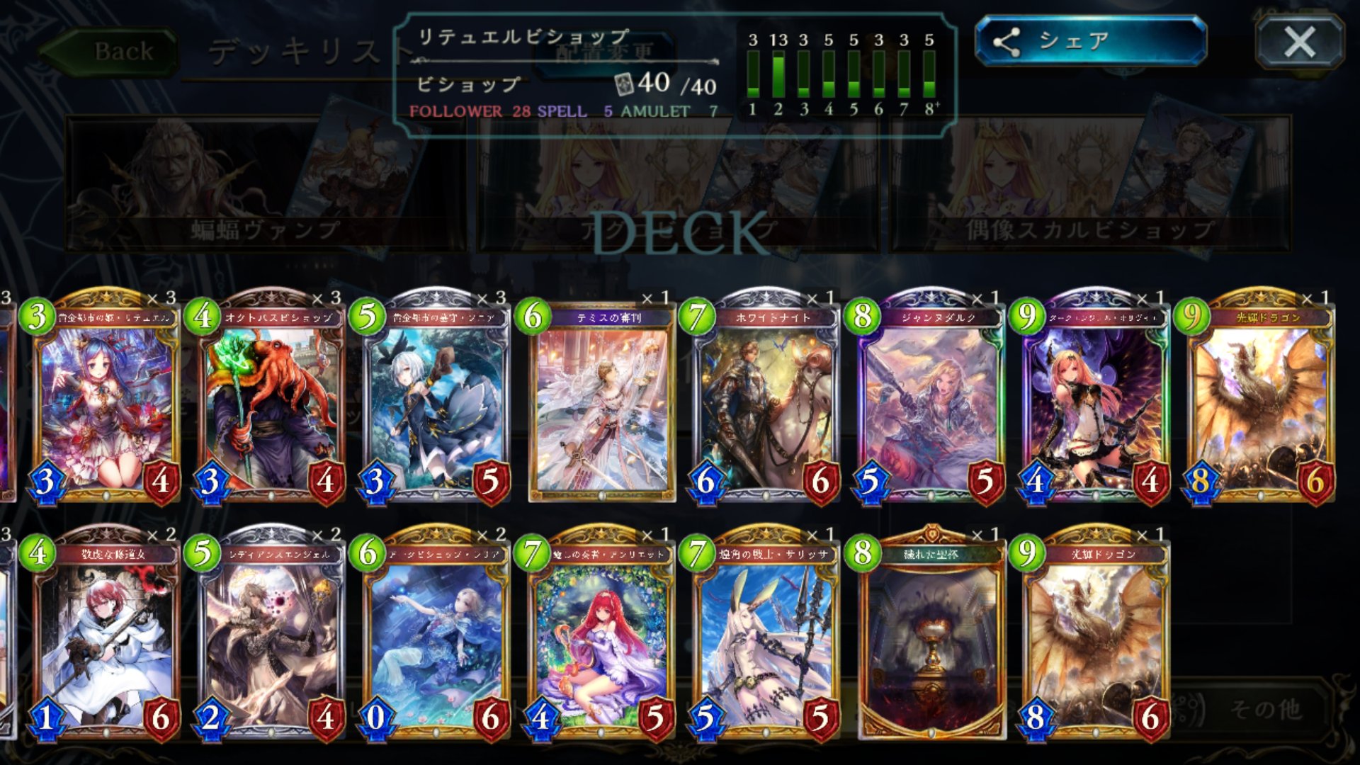 竜ヶ崎ヒイロ 本人 23 リテュエルビショップ 黄金都市の姫 リテュエル を用いたガードの高いデッキになっております 主に採用しているのはリテュエルと相性のよいタコやソニア等 これらのカードやジャンヌ ホワイトナイト アンリ等で高体力を保ち
