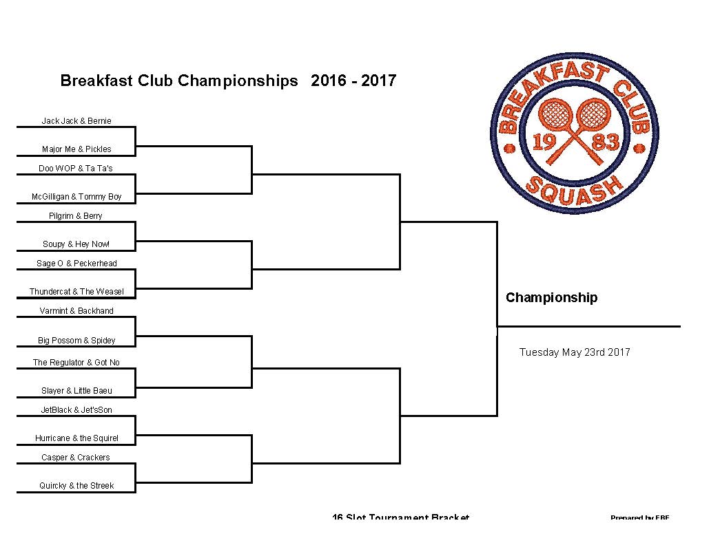 HDMcGu's tweet photo. Brackets are Set!  Who will win #EverlastingGlory?  #BreakfastClubSquash https://t.co/cMURxBT25V