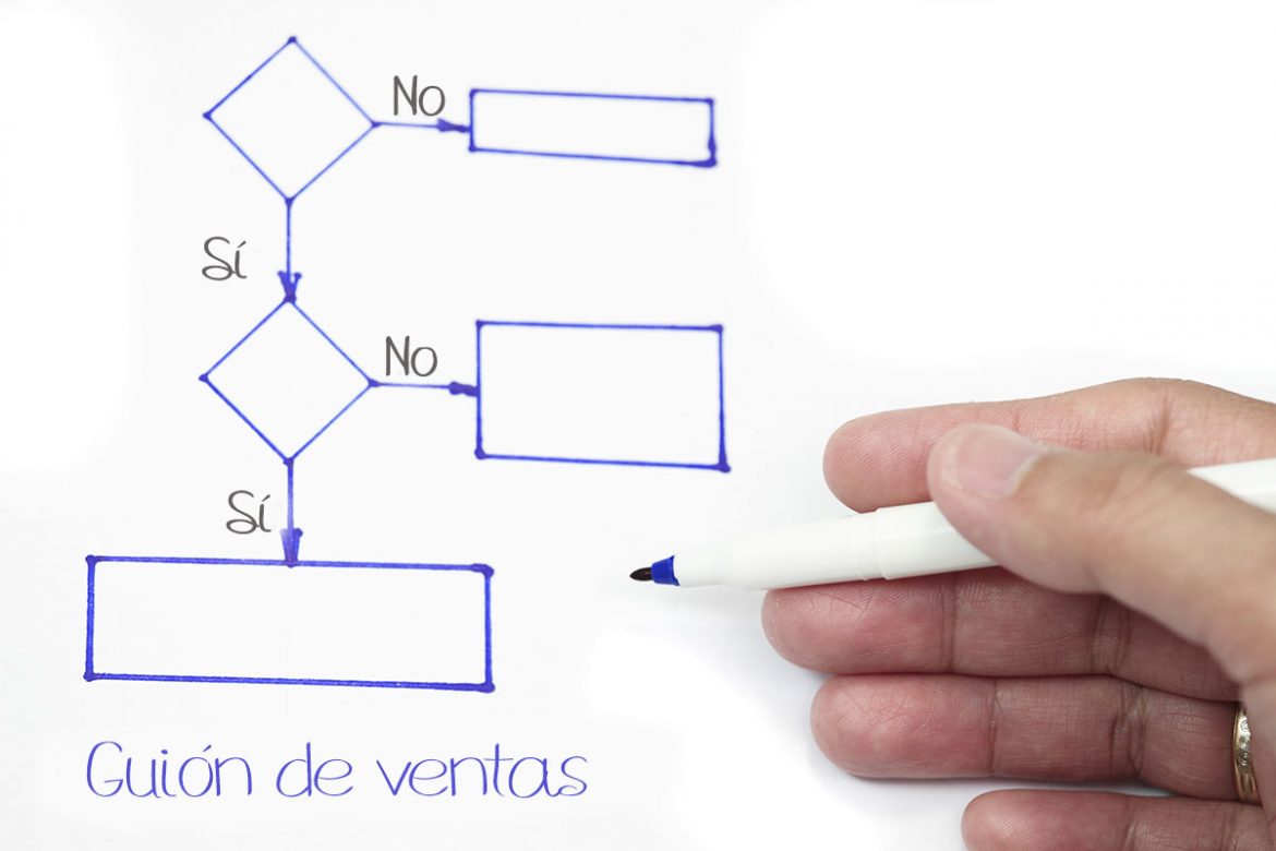 KeyConnexion's tweet photo. Optimize the performance of your #CallCenter using intelligent #SalesScripts!
https://t.co/kmVAHhuQXi https://t.co/SSXdaaaLyd
