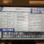 怖いけど、見てみよう。厚生労働省が発表した「ブラック企業リスト」
