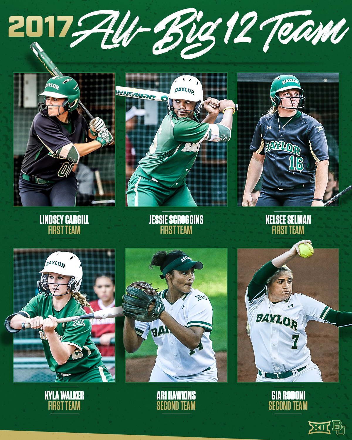 Baylor Softball on Twitter "Congrats to our six AllBig12Conference