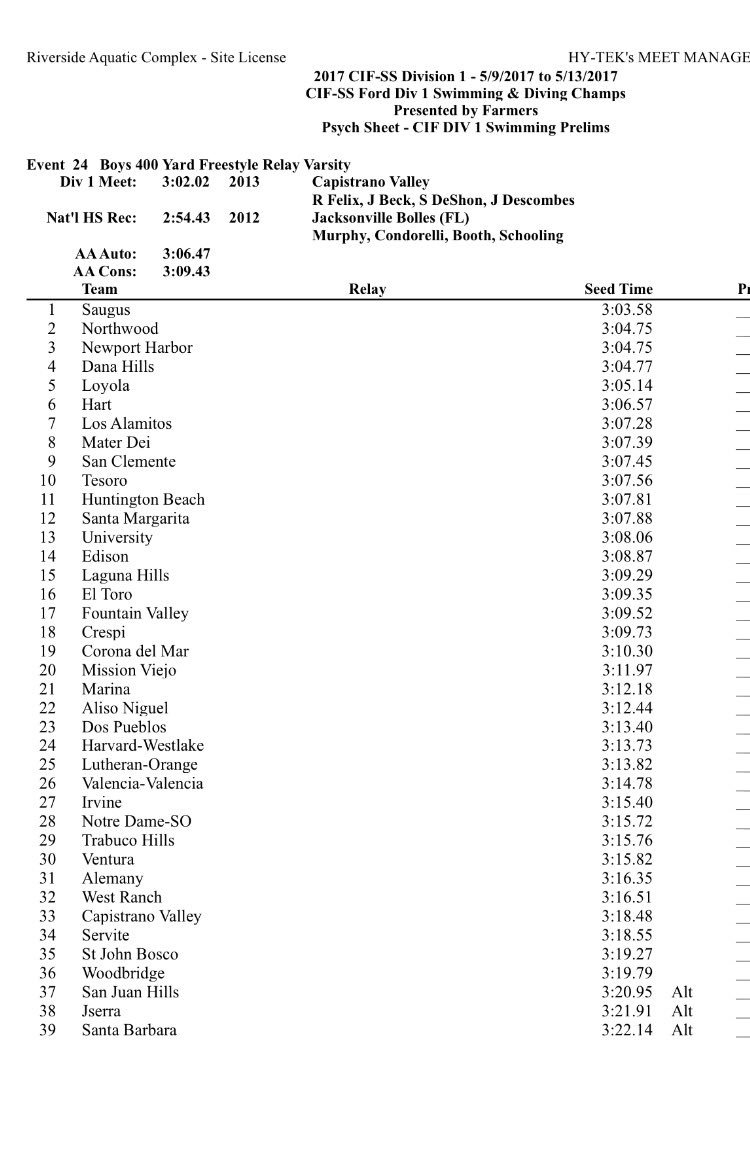 SwimmingSaugus's tweet photo. Morsch, Lim, Minano, and Olson got the league record for 4x100 can they get CIF record as well?! #1secondoff https://t.co/ZDRF3jIikJ