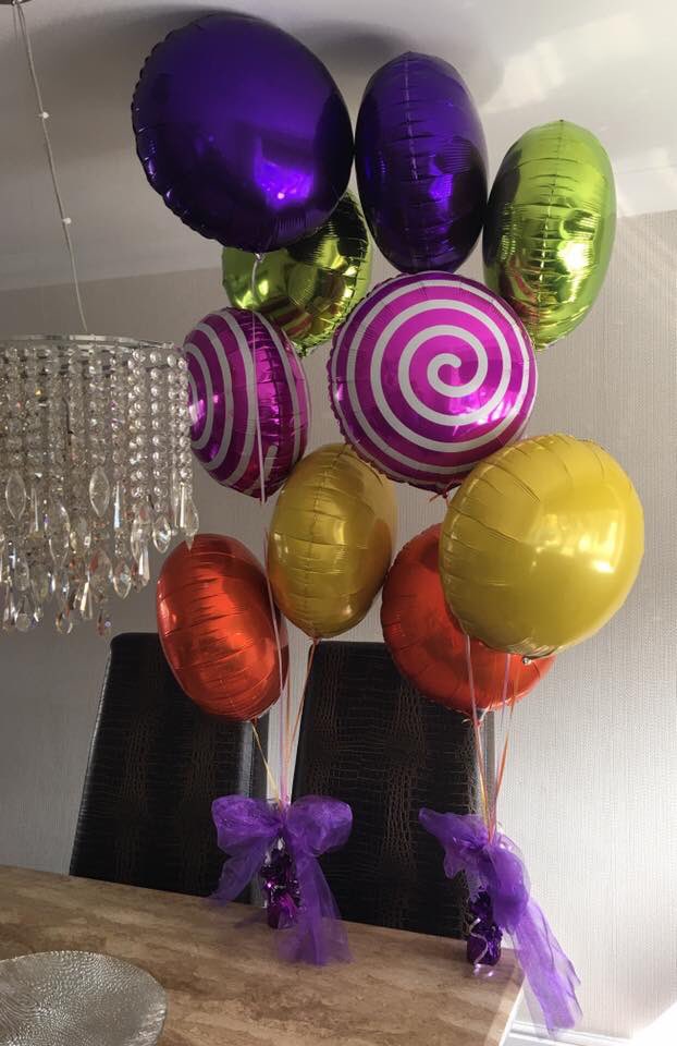 SorelleAcademy's tweet photo. Thank you to @_DaisyDoos for supplying our magical balloons for our Charlie and the Choclate Factory piece at the Adelphi Theatre. 🎈✨ https://t.co/9sNzfzPQba