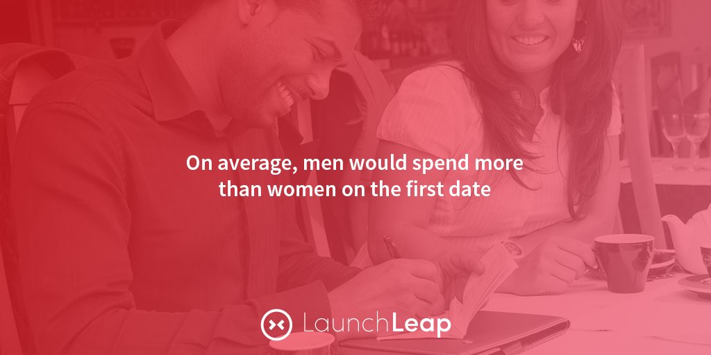 LaunchLeap's tweet photo. It might be a little bit cliché but, the participants think that
https://t.co/7JFAuV5Bup https://t.co/FQBLObCBGL