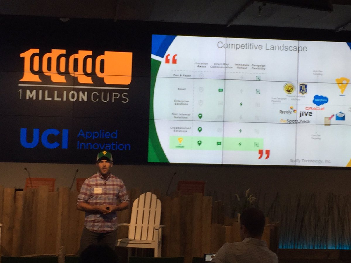 StartupSnapshot tweet media