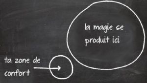 EntreprenatorFr's tweet photo. Le succès ne viendra sonner à votre porte, c’est à VOUS d’aller le chercher. 
https://t.co/dZ53kxj8UG
#Entreprendre #Confort #Lifestyle https://t.co/f1eK1G5kPR