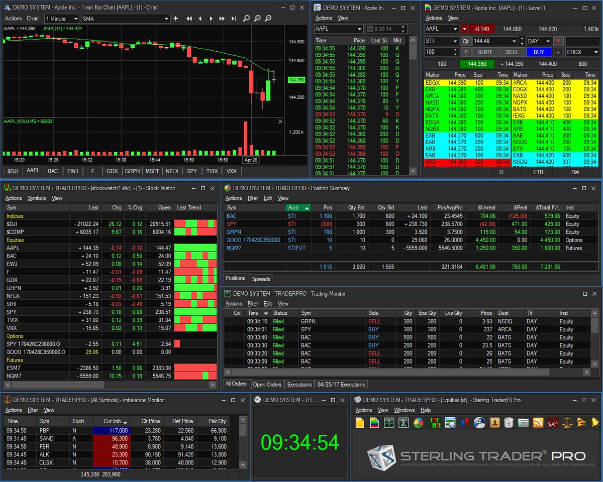 SterlingSTT's tweet photo. We link to over 80 execution venues in the US #tradingnetwork #traders #trading support@sterlingtrader.com https://t.co/vtfyf8i2Vy