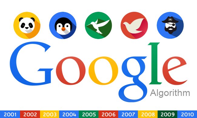 Ben je bezig met #zoekmachineoptimalisatie? Dan hebben wij wat handige tips voor je! Lees hier over #GoogleAlgoritme:hubs.ly/H077WtV0