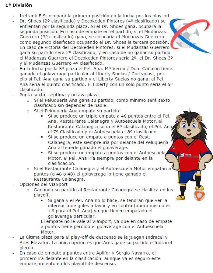 _SoloQuedaVOX's tweet photo. Cábalas para la última jornada de la liga de #FútbolSala de #Elche

¡Mucho en juego este fin de semana! https://t.co/sK0dZVfmtL