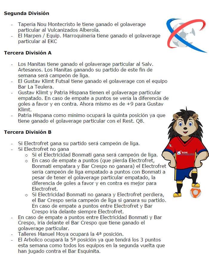 Cábalas para la última jornada de la liga de #FútbolSala de #Elche

¡Mucho en juego este fin de semana!