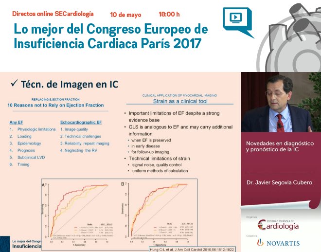 secardiologia's tweet photo. Dr. Javier Segovia: "El ECO pulmonar aporta importante información diagnóstica y pronóstica en pacientes con IC"
#postIC17 https://t.co/eh1DdXrjiY