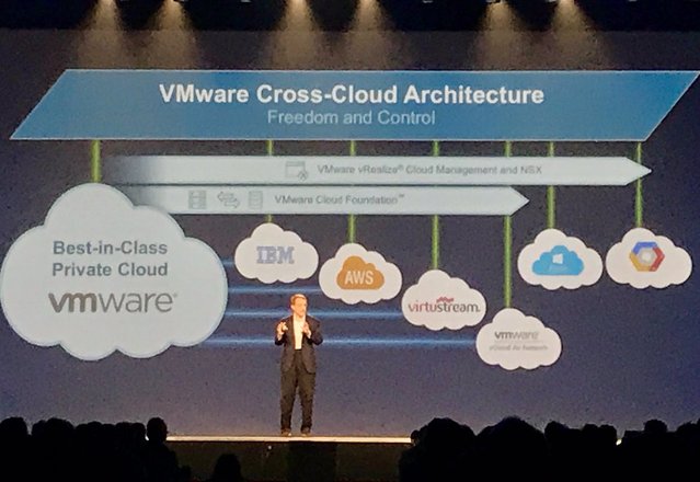 AlexandreHugla's tweet photo. RT @tony_dunn: #VMware cross-cloud architecture continues to solve the multi-cloud challenges #dellemcword https://t.co/9JLY0FwnOp https://t.co/3XoPsffVLP