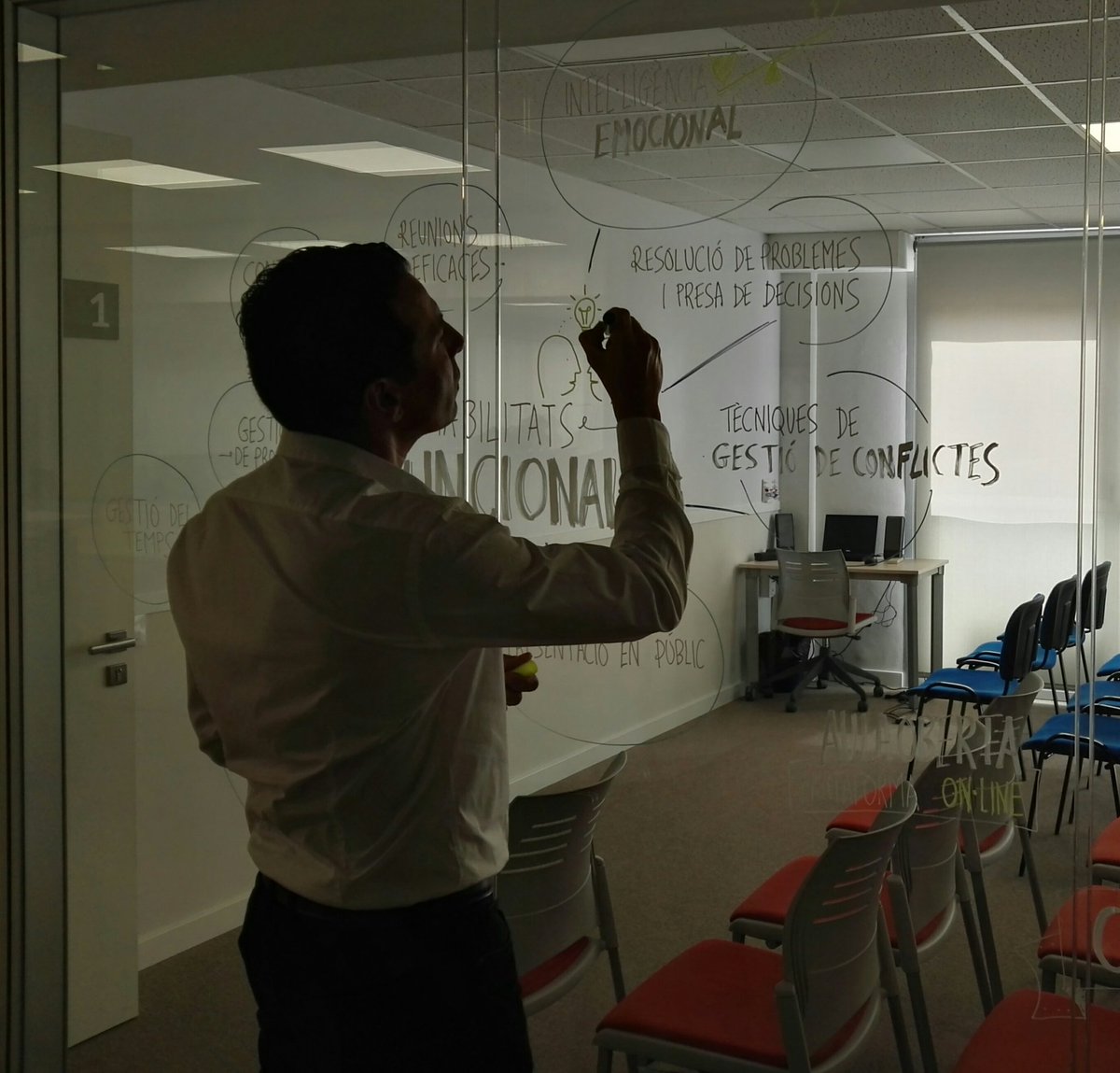 JLlopart_Gesem's tweet photo. En mode creatiu #Mindmapping #thinkking #visualcontent @Gesemformacio https://t.co/dzLJYQUfvP